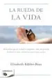 AudioLibro La Rueda de la Vida de Elisabeth Kubler Ross