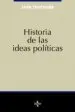 AudioLibro Historia de las Ideas Politicas (6ª Ed.) de Jean Touchar