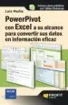 AudioLibro Powerpivot con Excel a su Alcance para Convertir sus Datos en inf Ormacion Eficaz de Luis Muñiz