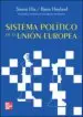 AudioLibro Sistema Politico de la Union Europea de Simon Hix