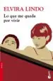 AudioLibro Lo que me Queda por Vivir de Elvira Lindo