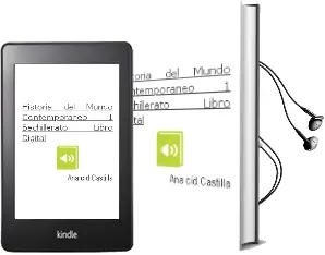 Descargar AudioLibro Historia del Mundo Contemporáneo 1º Bachillerato. Libro Digital de Ana Cid Castilla año 2014