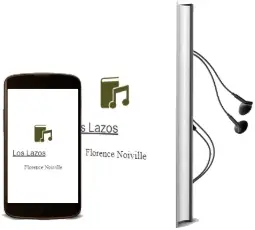 Descargar AudioLibro Los Lazos de Florence Noiville año 2015