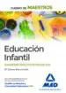 AudioLibro Cuerpo de Maestros: Educacion Infantil: Examenes Practicos Resueltos de Varios Autores