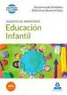 AudioLibro Cuerpo de Maestros Educación Infantil. Secuencia de Unidades Didácticas Desarrolladas de Varios Autores