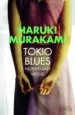 AudioLibro Tokio Blues de Haruki Murakami